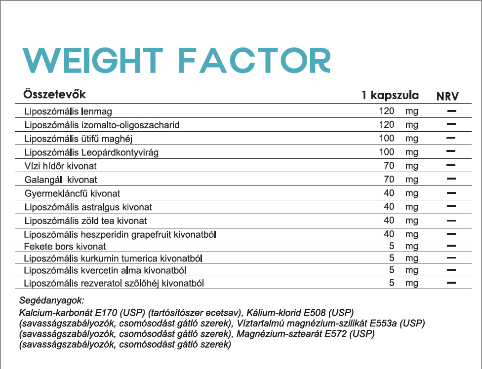 Liposzómás WEIGHT FACTOR - a fogyás támogatásáért